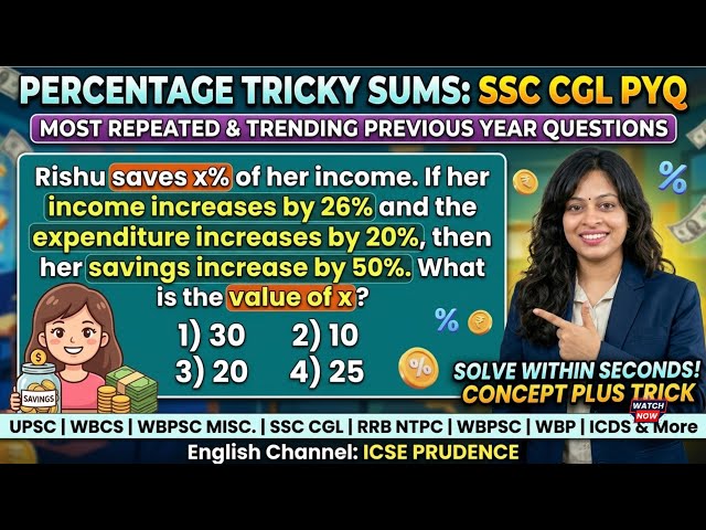Solve PERCENTAGE Sums in Seconds! 🔥Income & Expenditure Problems | #ssc #cgl #rrb #ntpc #wbpsc