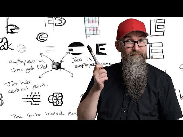 Logo Design Process Case Study - A Real Client Rebrand