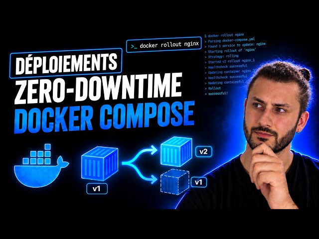 Déploiements Zero-Downtime avec Docker Compose ? C’est possible !