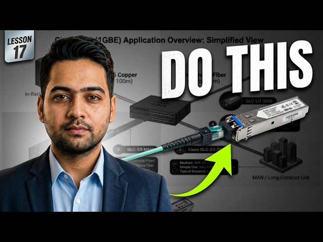 Lesson 17 | Fiber & SFP Basics | Fiber & SFP Ki Compatibility Kaise Match Karein?