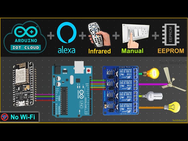 Arduino IoT Cloud with Alexa Home Automation using ESP8266 Arduino UNO & sensor - IoT Projects 2022