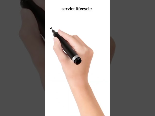 Servlet Lifecycle. #java #itzy #studywithds #art #javaprogramming #javascript