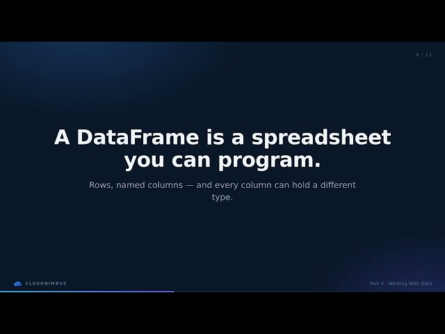 AI & ML from Absolute Zero #4: Working With Data (NumPy & pandas) | CloudNimbus
