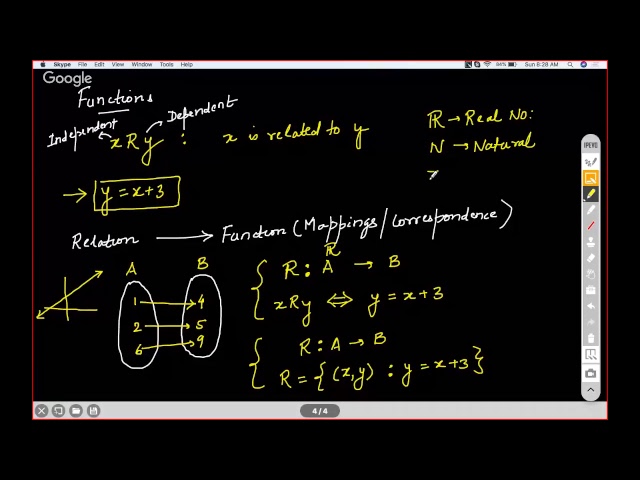 GRADE XI MATHEMATICS - GRAPHS SESSION I