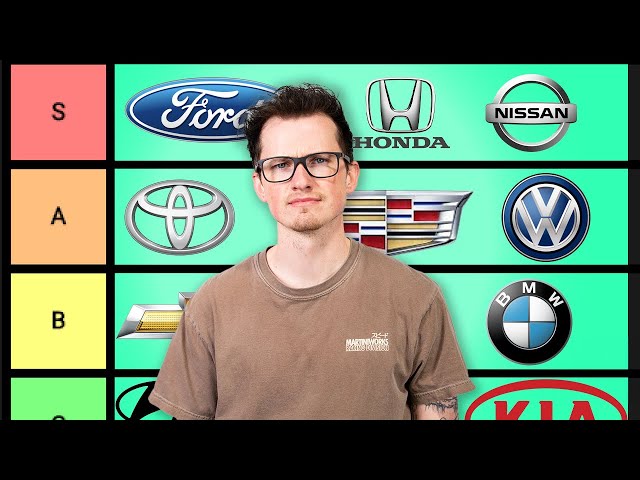 I Rated the BEST Cars to Modify in 2025