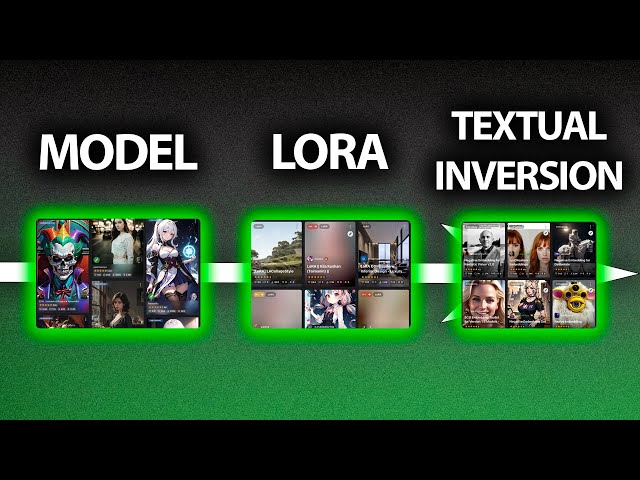Models vs LoRAs vs Embeddings guide (Stable Diffusion Explained)