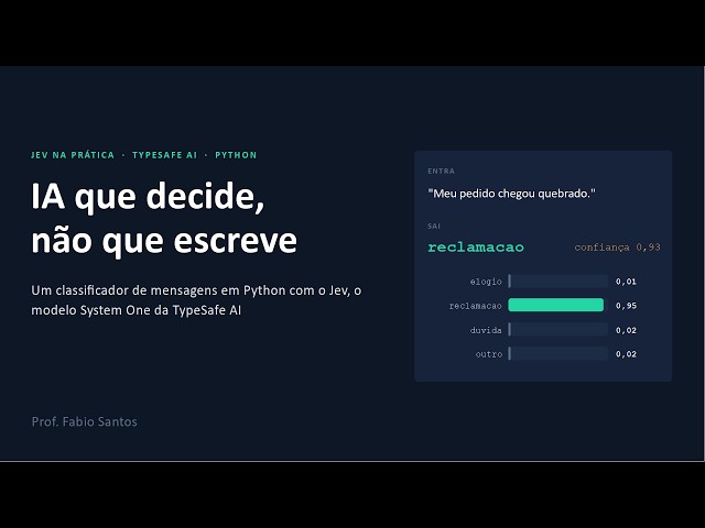 Aula 130 - Jev na Prática! Aprenda a Criar uma Aplicação baseada em Jev