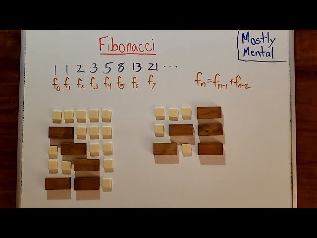 Fibonacci - Adding Like Rabbits