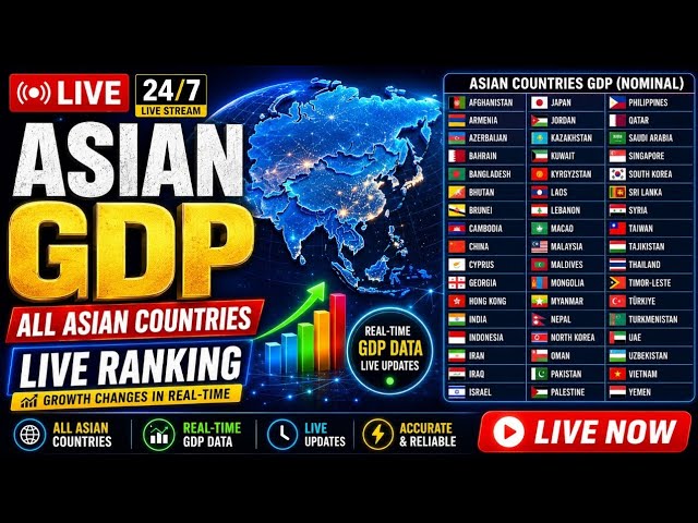 Asian GDP Live Counter | IMF & World Bank Data Visualization 24/7 #gdp #asia #countries  #live