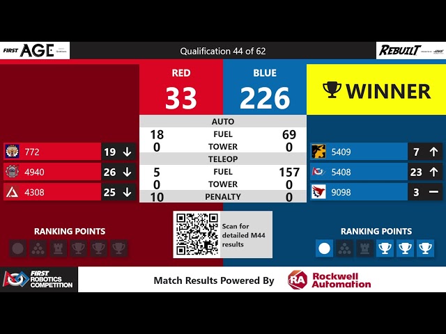 2026 FRC ONT District University of Waterloo Event