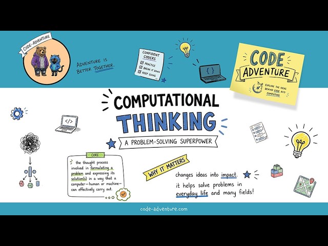 Code Adventure Podcast: Computational Thinking