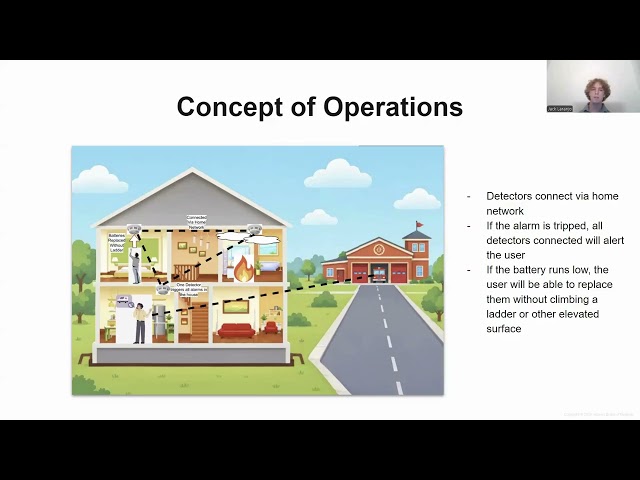 Module 6: Mid Semester Project - Upload Team Presentation (Team 2)