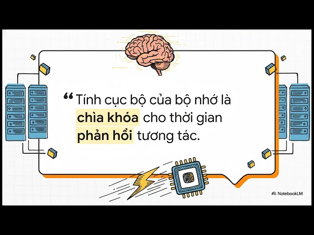 Bài 7 Big Data. Apache Spark