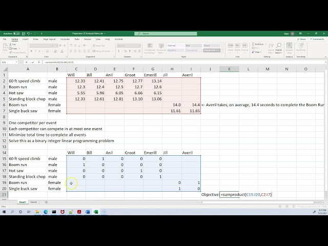 Optimization VII: Binary Integer Programming Example — Lumberjack Competition