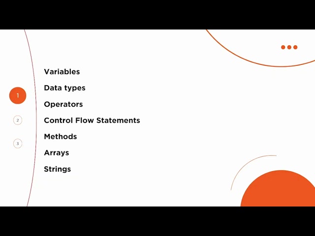 Java Full Course Intro