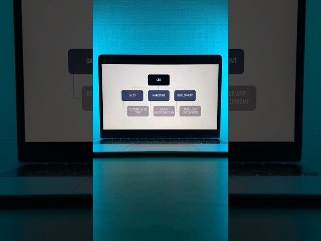 The fastest way to make Organization Chart in PowerPoint #presentation #tutorial #presentationpoint