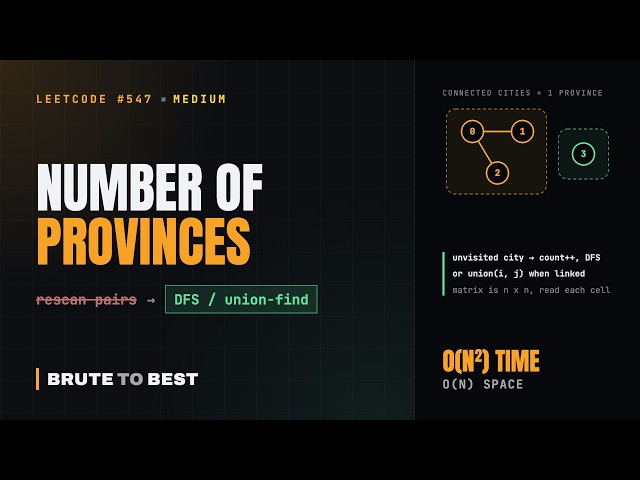 LeetCode #547: Number of Provinces, DFS and Union-Find on an Adjacency Matrix