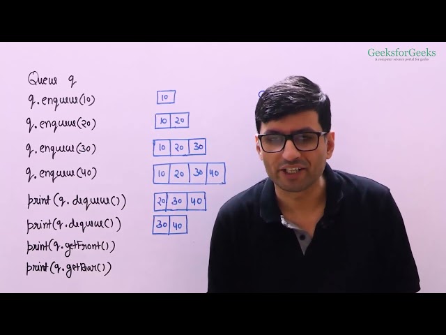 1 Queue Data Structure