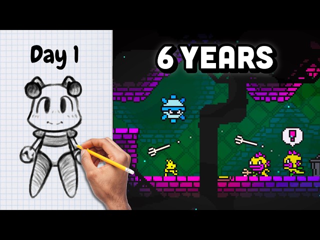 My Game is Finally Coming Out After 6 Years