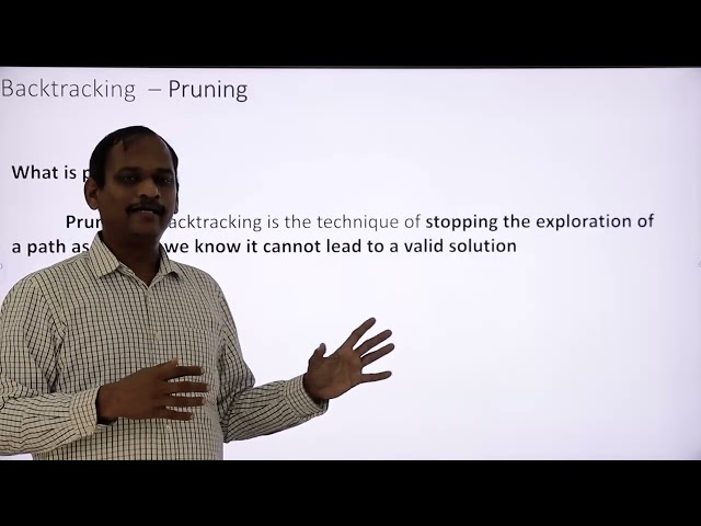 Backtracking Explained - Knights Tour