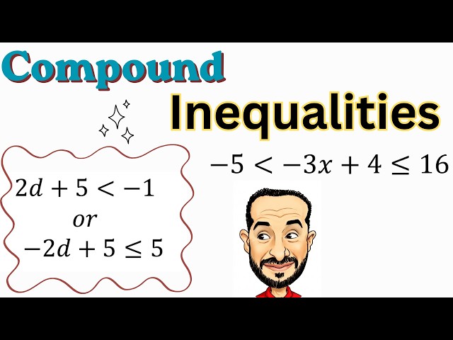 Compound Inequalities Made Easy | AND vs OR | Number Line & Interval Notation