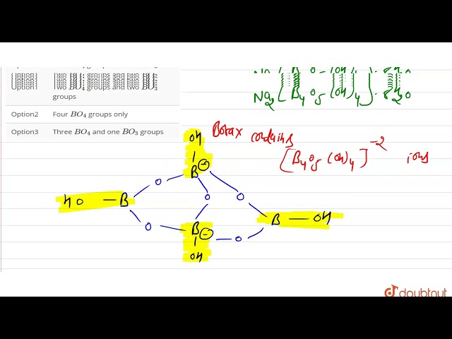 Q. Borax structure contains