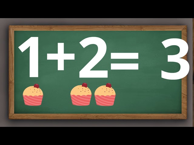 Sumas | Aprenderas a sumar | para niños de 2 a 5 años
