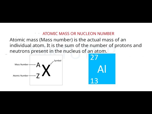 ATOMIC MASS