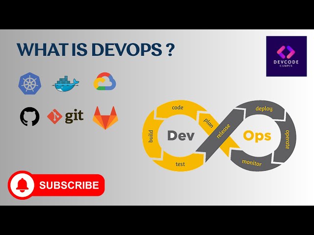 DevOps Introduction - What is DevOps | DevCode Campus