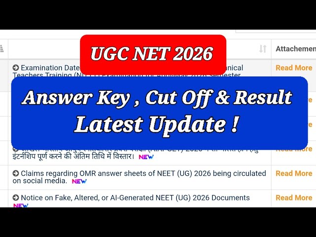 UGC NET 2026 Provisional Answer Key, Result & Cut Off Update | UGC NET Answer Key June 2026 | NTA