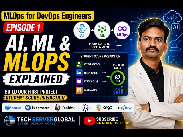 MLOps for DevOps Engineers - Episode 1 | AI, ML & Student Score Prediction