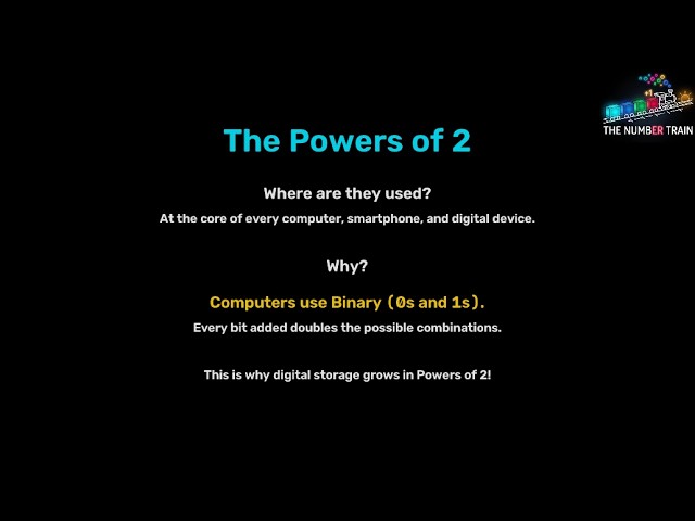 The Powers of 2 Visualized (Up to Petabytes!) 🌊 Relaxing Math & Coding Animation