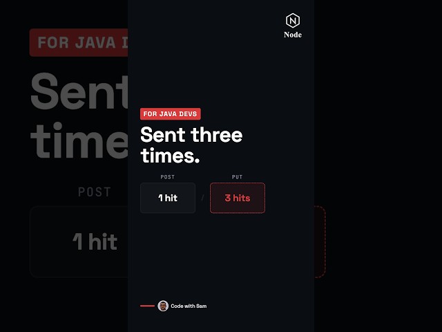 Your PUT request was sent three times 🔥