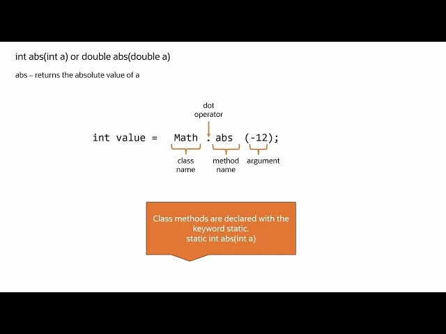 Java Math Class Made Easy (AP CSA Edition)