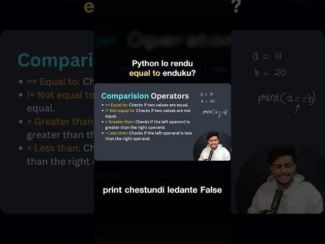 Python Comparison Operators | Difference Between == and =