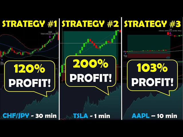 Top 3 Simple TradingView Strategies (With Free Source Code!)