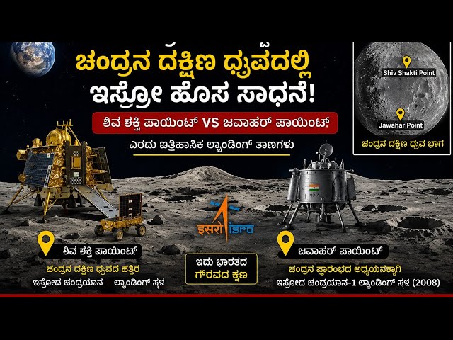  #Current affairs #Shivshakti poin#Chandra yaan3 #chandra yaana #ISRO@UPDATEINFORMATION-z5w 