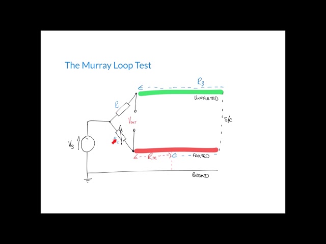 Using the Murray Loop Test to Locate Ground Faults