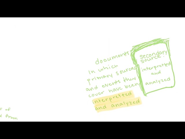 Archives 101: What is a primary source?