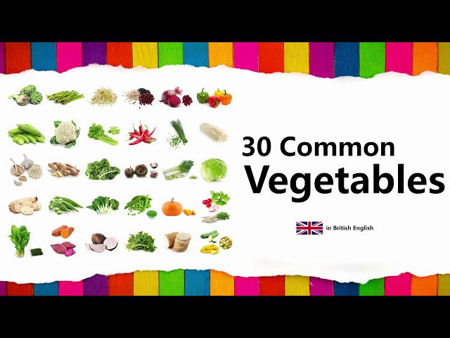 Learn Vegetables in British English (30 Common Names with Spelling)