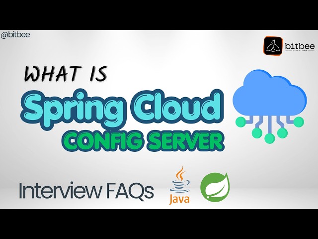 What is Spring Cloud Config Server and why is it important in Microservices?