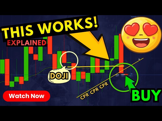 I Waited Hours for These Setups, Explained Each
