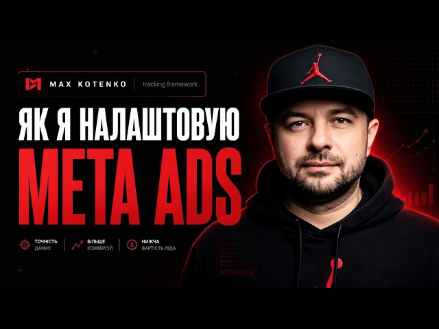 Як я налаштовую Meta Ads: аудит, Pixel, CAPI, стратегія, оптимізація та масштабування