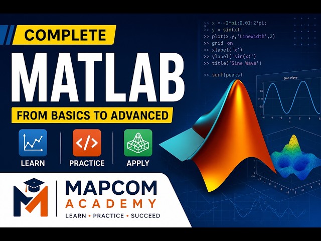 39 Create Nyquist plot in matlab | Matlab Nyquist Plot