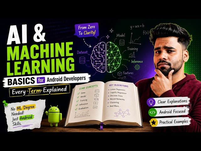 AI & Machine Learning Basics for Android Developers — Every Term Explained