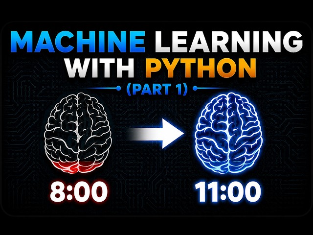 7. Machine Learning with Python | Part 1: Supervised Learning Explained 🔥