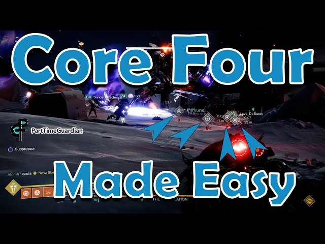 Core Four Triumph.  How to use the four ball method on Taniks for the Raid Challenge.