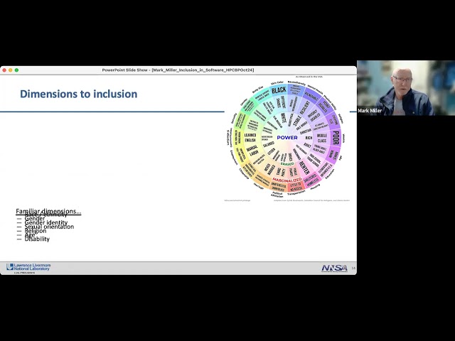 2024-10-23 webinar: Inclusive Practices and Software Project Productivity