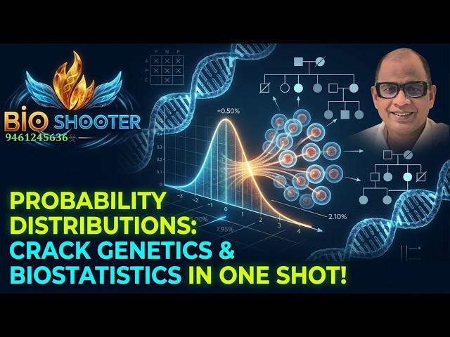 Probability Distributions: Binomial, Poisson & Normal Curves Explained |   by Harcharan Sir live