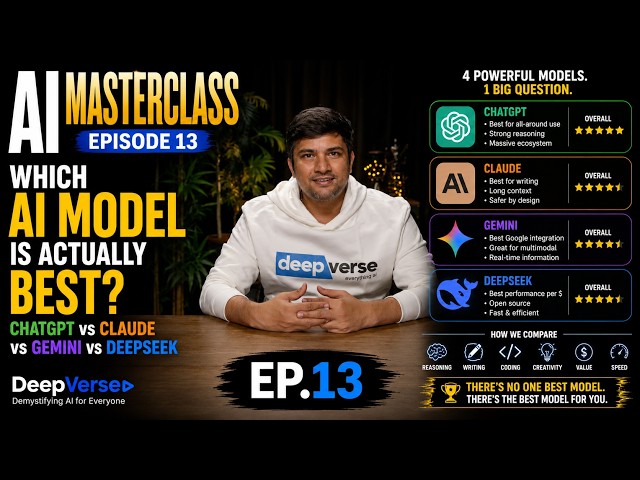 Which AI Model is Actually Best? ChatGPT vs Claude vs Gemini vs DeepSeek | Ep.13